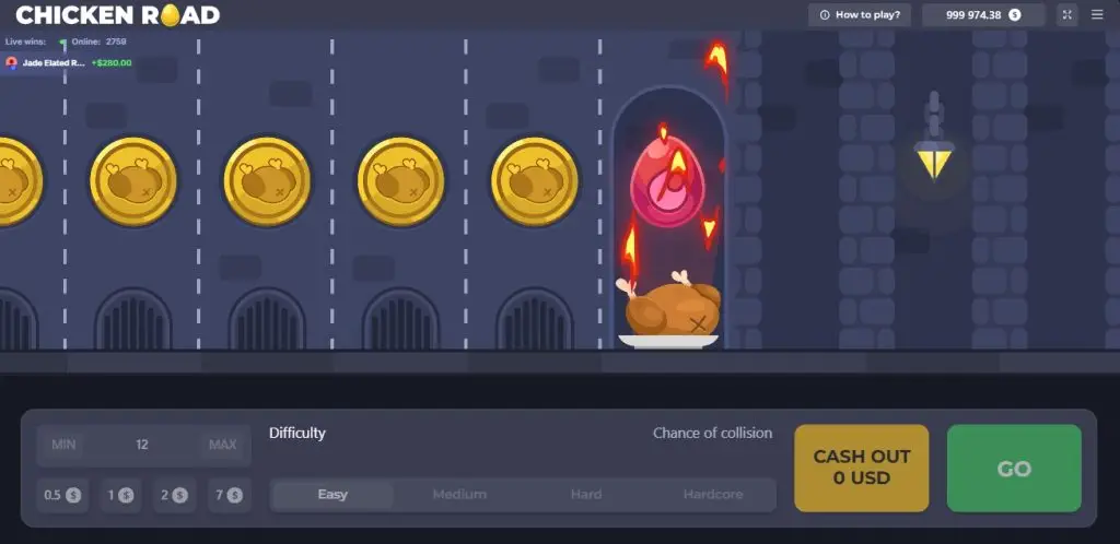 jeu chicken road